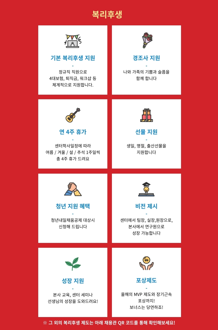 Contents image